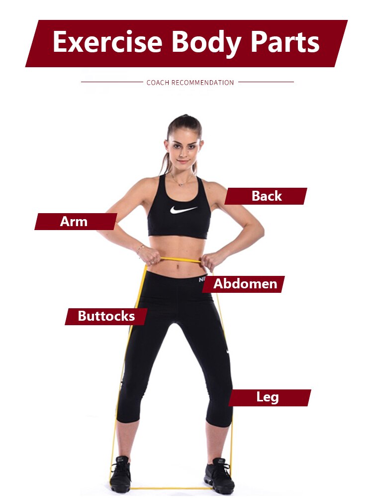 Resistance Training Bands