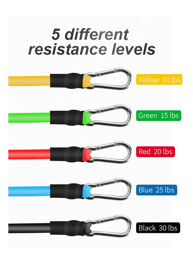 Resistance Bands