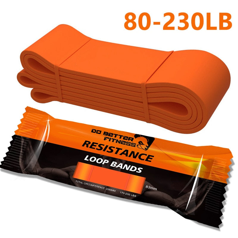 Resistance Training Bands