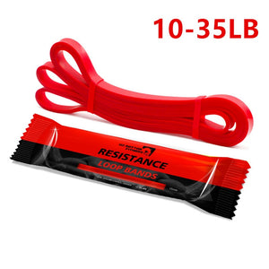Resistance Training Bands