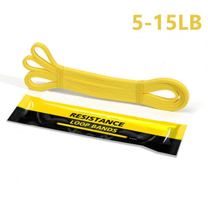 Resistance Training Bands