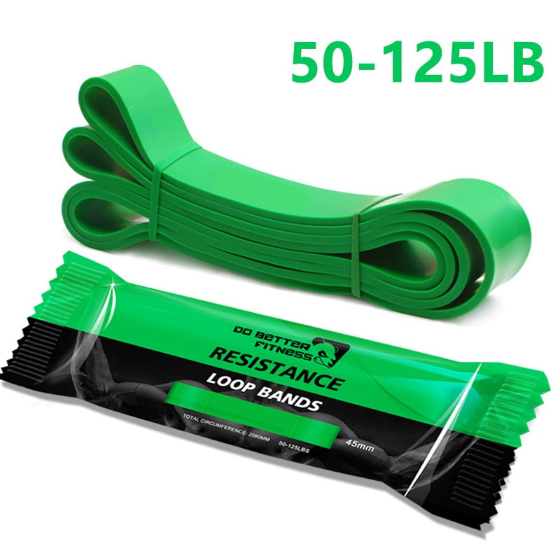Resistance Training Bands