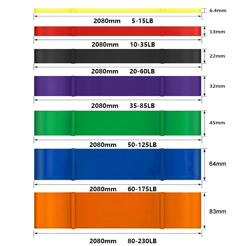 Resistance Training Bands