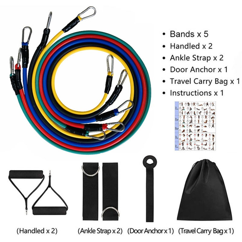 Resistance Bands